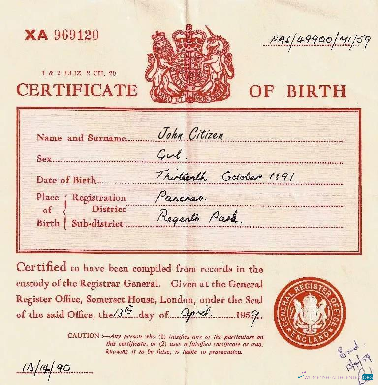 Download England Register office of London birth certificate Photoshop template